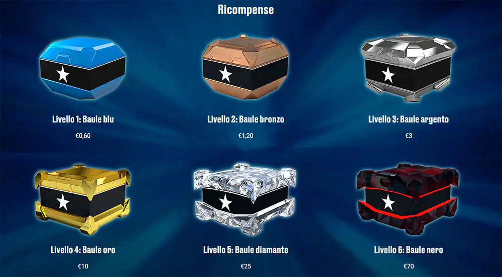 Il casinò legale Pokerstars ha una politica interessante sui bonus. I premi potrebbero non essere particolarmente abbondanti come si spererebbe, ma sono tutti ben strutturati e offrono ai giocatori buone possibilità di successo. È possibile ricevere I giocatori italiani possono esplorare la libreria di giochi di Pokerstars anche senza registrazione. Ma così facendo, non avranno accesso al login di Pokerstars e non potranno scommettere soldi reali. Per loro sarà disponibile solo una modalità demo.