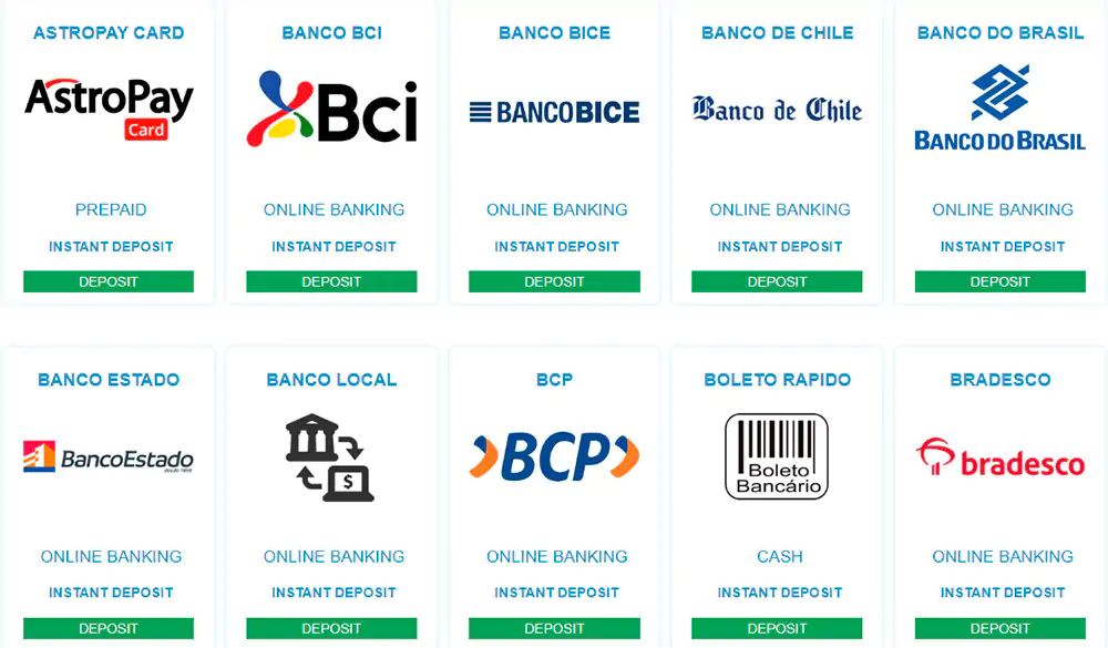 Bonus di benvenuto di Titanbet Casino Titanbet Casino Metodi di pagamento