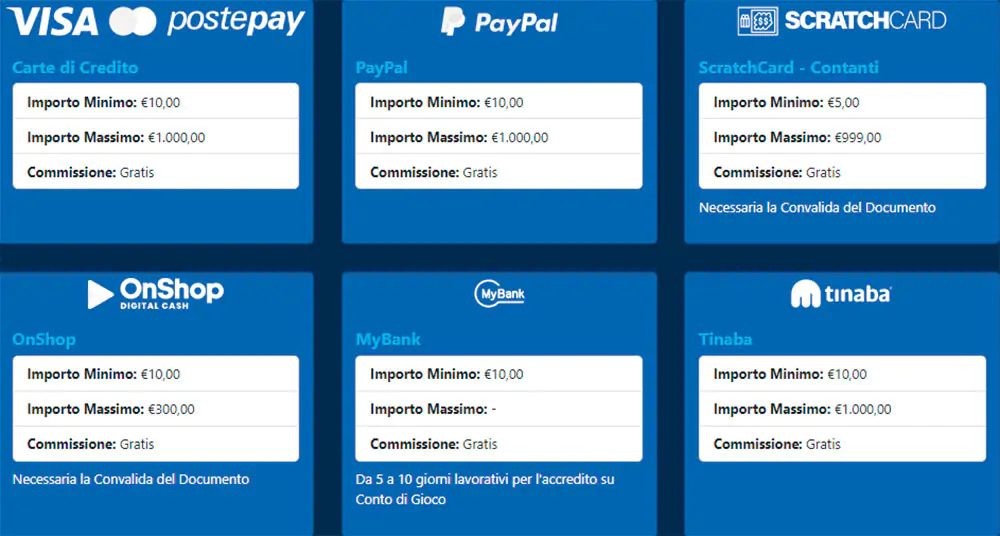 Metodi di deposito del casinò Zonagioco. Metodi di pagamento del casinò Zonagioco.