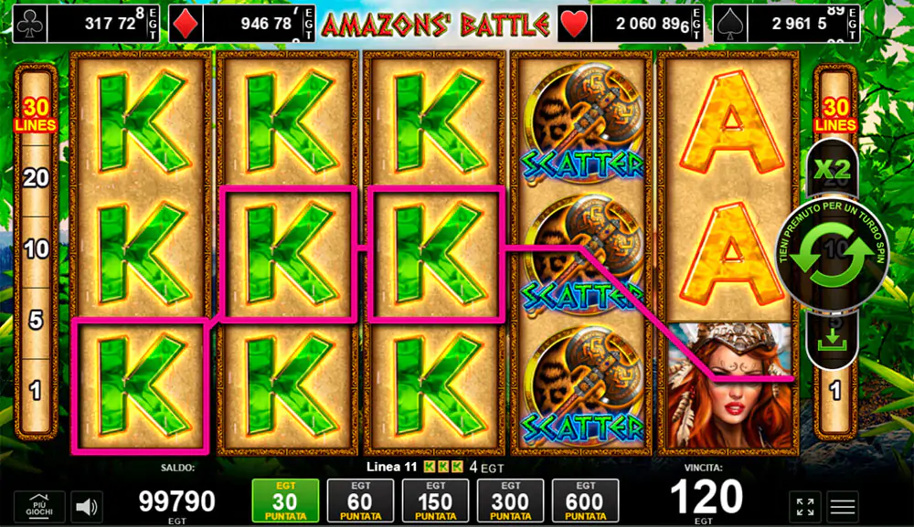 Le slot machine del Casinò Zonagioco Zonagioco Casino