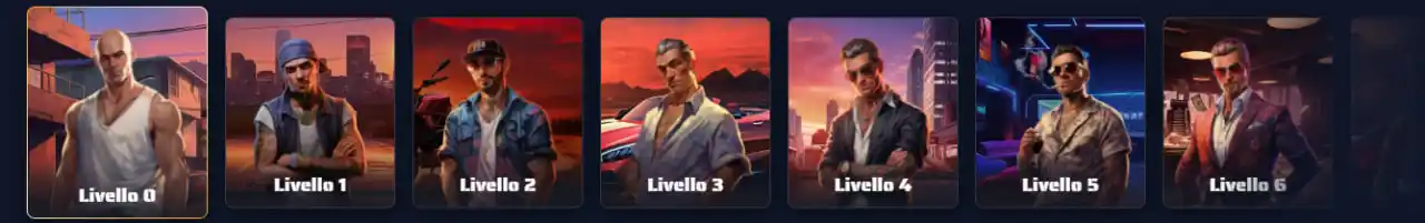 Il casinò online Gangsta Italia consente di accedere a tutte le opzioni disponibili dopo aver effettuato un deposito. Ecco come è semplice versare denaro sul conto: Vantaggi del programma fedeltà Gangsta Casino
