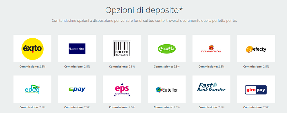 Come ricaricare Neteller Come ricaricare Neteller